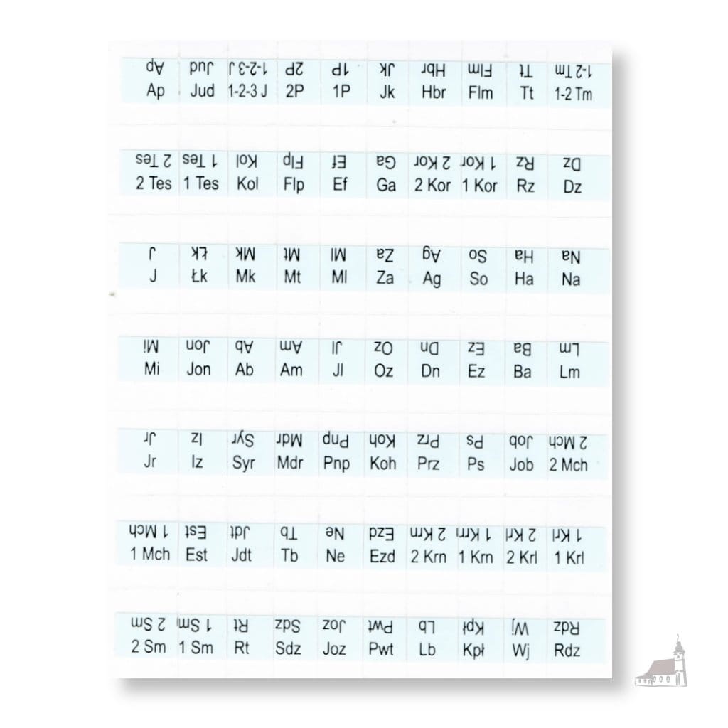 Paginatory do wklejania